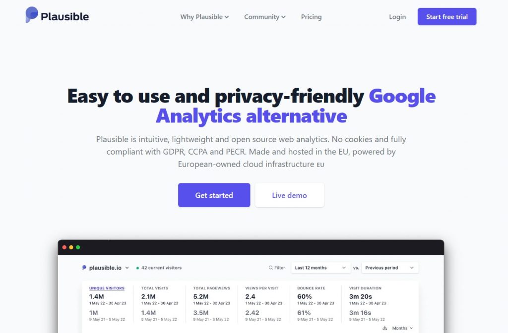 Easy to use and privacy-friendly Google Analytics alternative